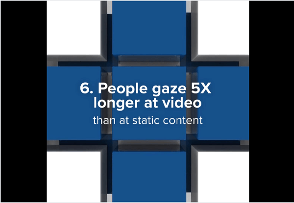 Videozapisi, posebno kvadratni, imaju bolji učinak u Facebook feedu vijesti.