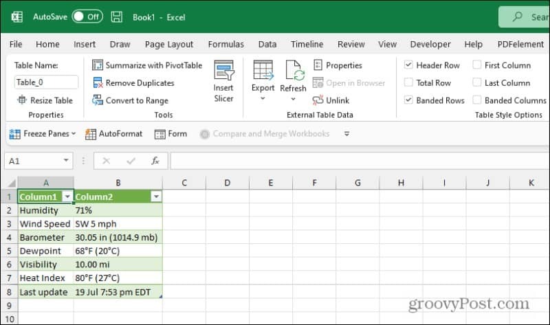 excel rezultati web upita