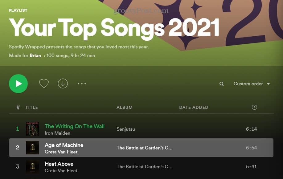 Najbolje pjesme 2021