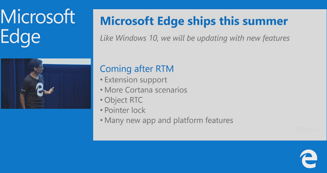 Microsoft potvrđuje nove značajke preglednika Edge Windows 10 Edge