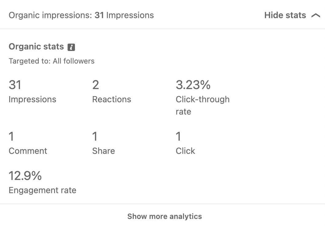 kako koristiti-post-templates-on-linkedin-review-content-analytics-metrics-impressions-comments-reactions-shares-clicks-click-through-rate-ctr-example-9