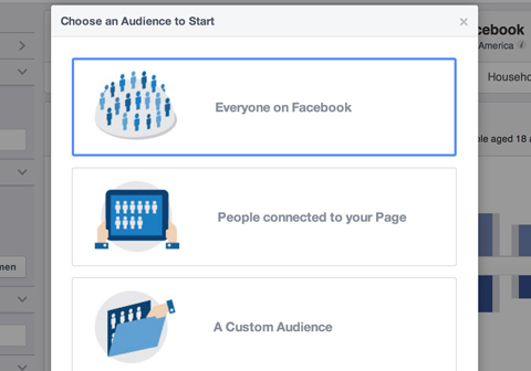 facebook publika uvidi mogućnosti stvaranja