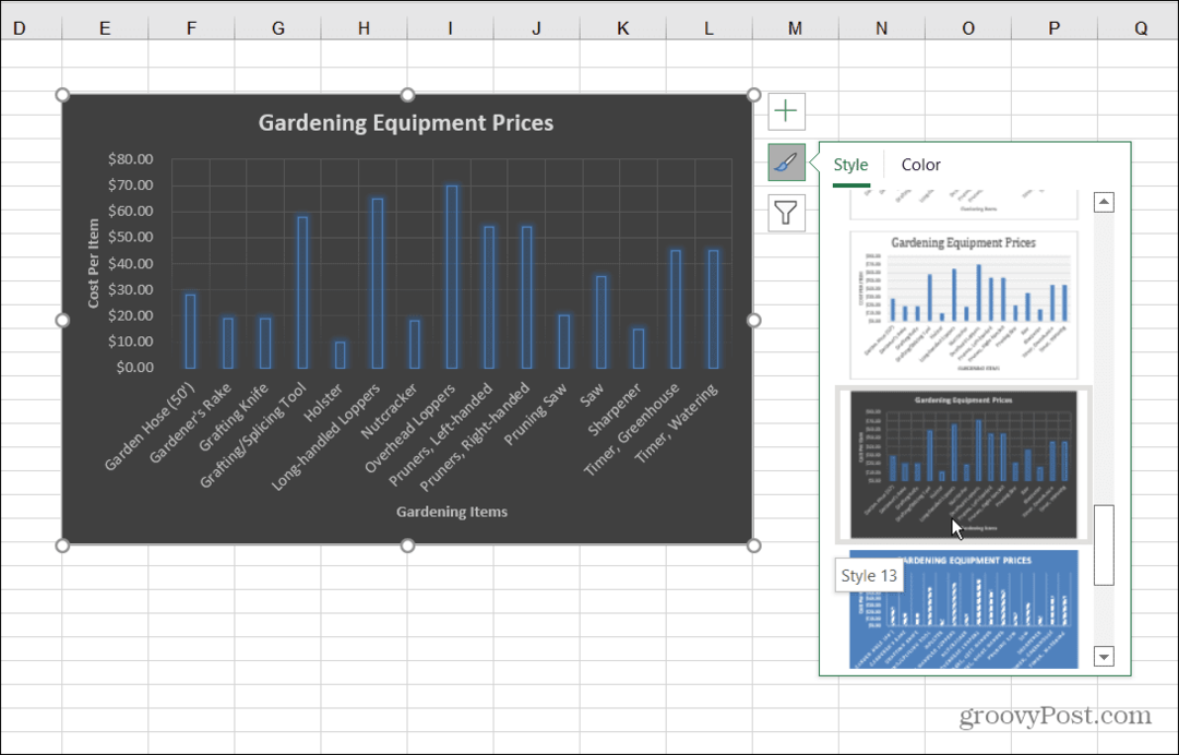 Stilovi trakastog grafikona Excel
