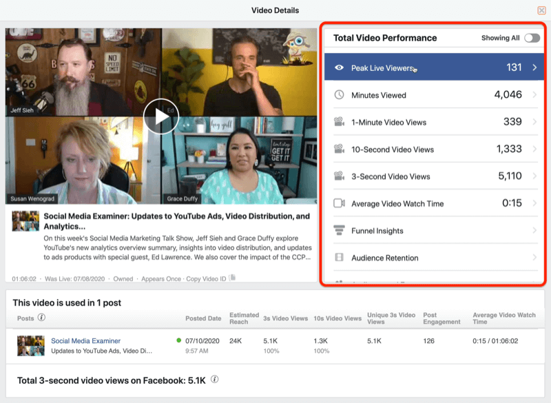 primjer video podataka iz facebook uvida s istaknutim ukupnim podacima o video performansama