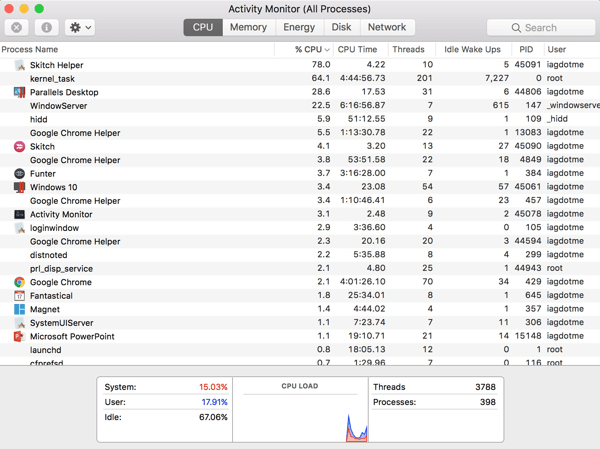 Otvorite Monitor aktivnosti da biste vidjeli koje su aplikacije pokrenute na vašem Macu.