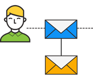 Ako sudionik klikne početnu e-poštu, ali se ne pretvori, pošaljite drugu naknadnu e-poštu.