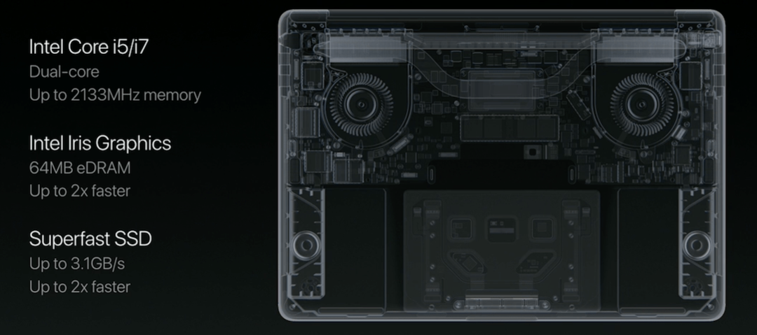 Što se dogodilo na Apple eventu: Macbook Pro 2016 konačno dobiva redizajn, uvodi OLED Touch Bar