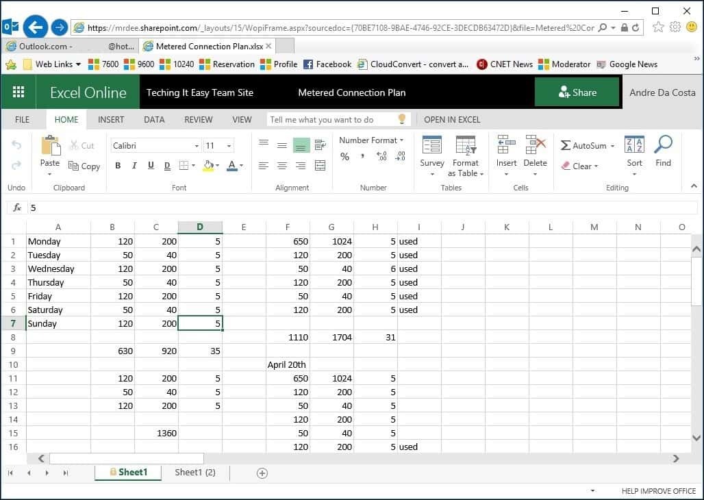 Excel način samo za čitanje SharePoint