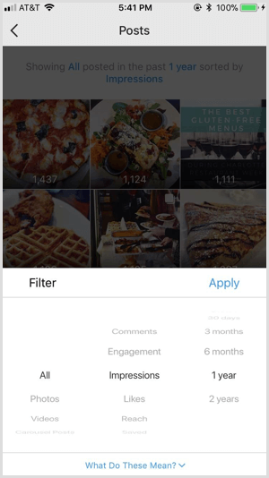 Instagram Insights objavljuje filtre