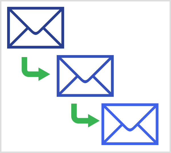 Messenger botovi oponašaju slijed e-pošte i imaju dodatne značajke.