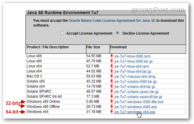Java Zero Day Exploid ispravljen je u ručnom ažuriranju verzije 1.7.0_07