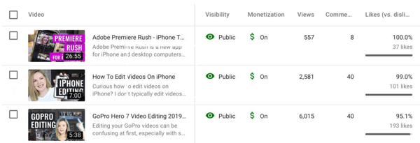 Kako koristiti video seriju za rast YouTube kanala, opcija YouTube za prikaz podataka za određeni videozapis