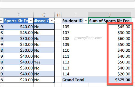Excel okretna tablica s ažuriranim oblikovanjem broja ćelije