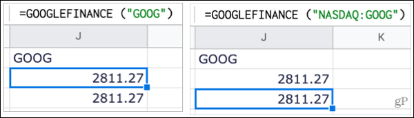 Pratite dionice u Google tablicama sa i bez razmjene