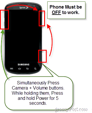 držite tipku za napajanje, glasnoću i kameru za pokretanje android načina oporavka