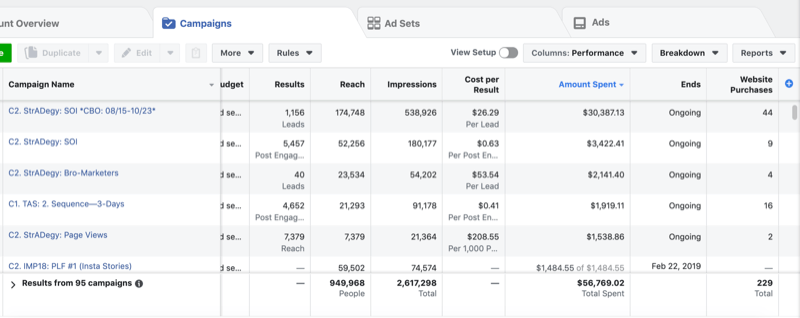 stvorite prilagođeno izvješće o snimci povrata ulaganja u Facebook Ads Manageru, korak 2