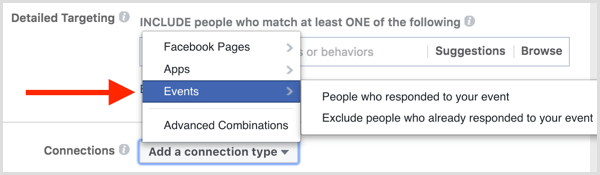 Veze za ciljanje Facebook oglasa uključuju isključiti ljude koji su odgovorili na događaj