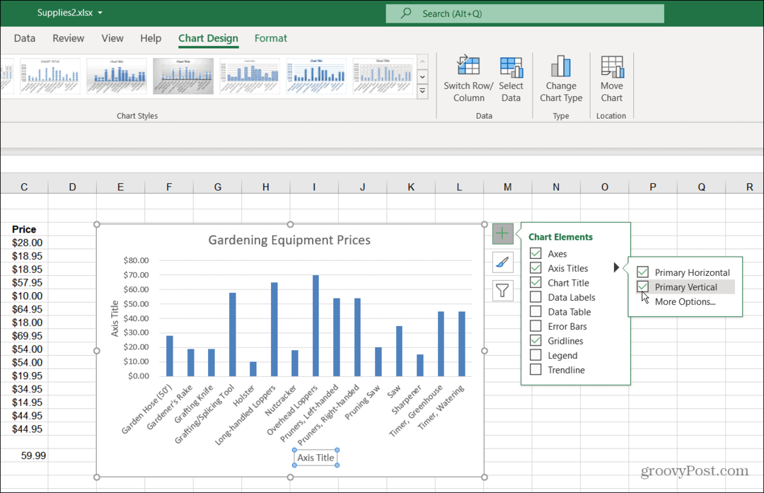 Elementi grafikona Excel