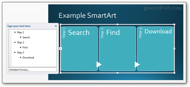 Napravite PowerPoint prezentacije uz pomoć SmartArta