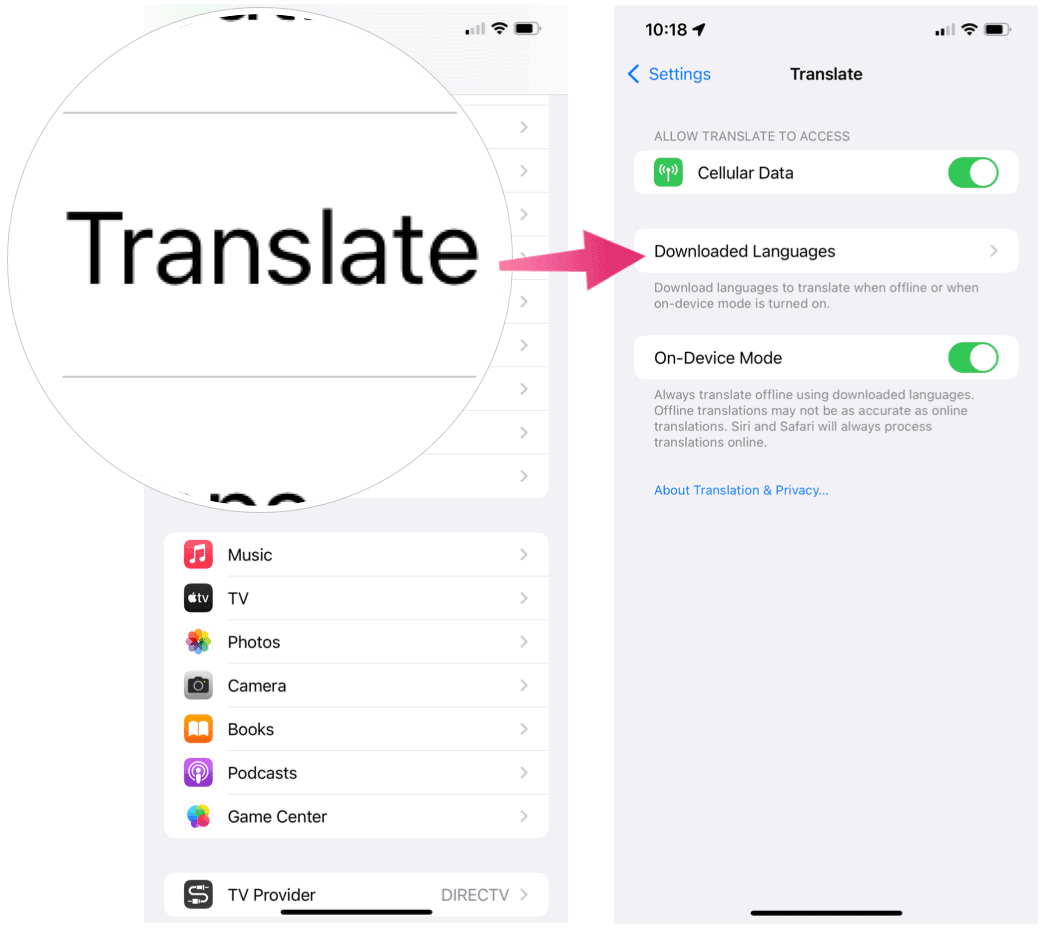Jezici preuzeti s iPhonea