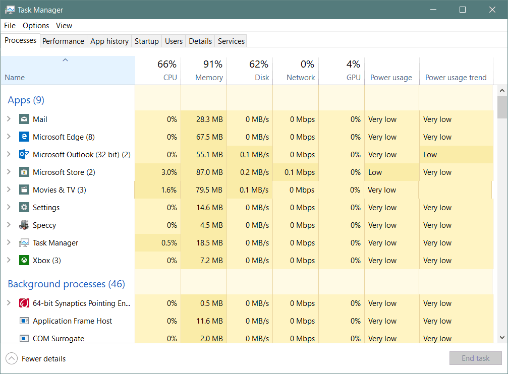 Upravitelj zadataka Windows 10 1809 Korištenje napajanja aplikacija