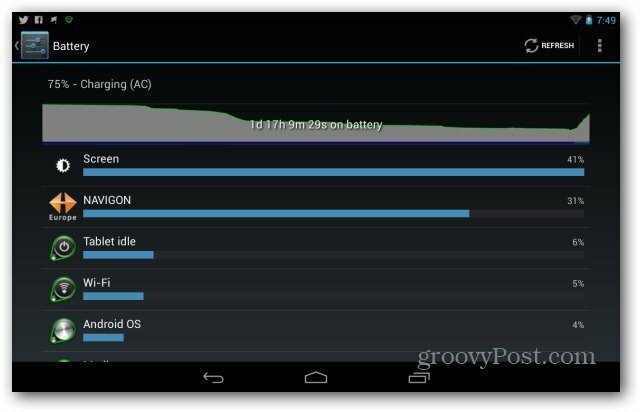 Poboljšajte trajanje baterije Google Nexus 7