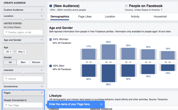 Istražite demografske podatke, interese i ponašanje svojih obožavatelja na Facebooku koristeći Audience Insights.
