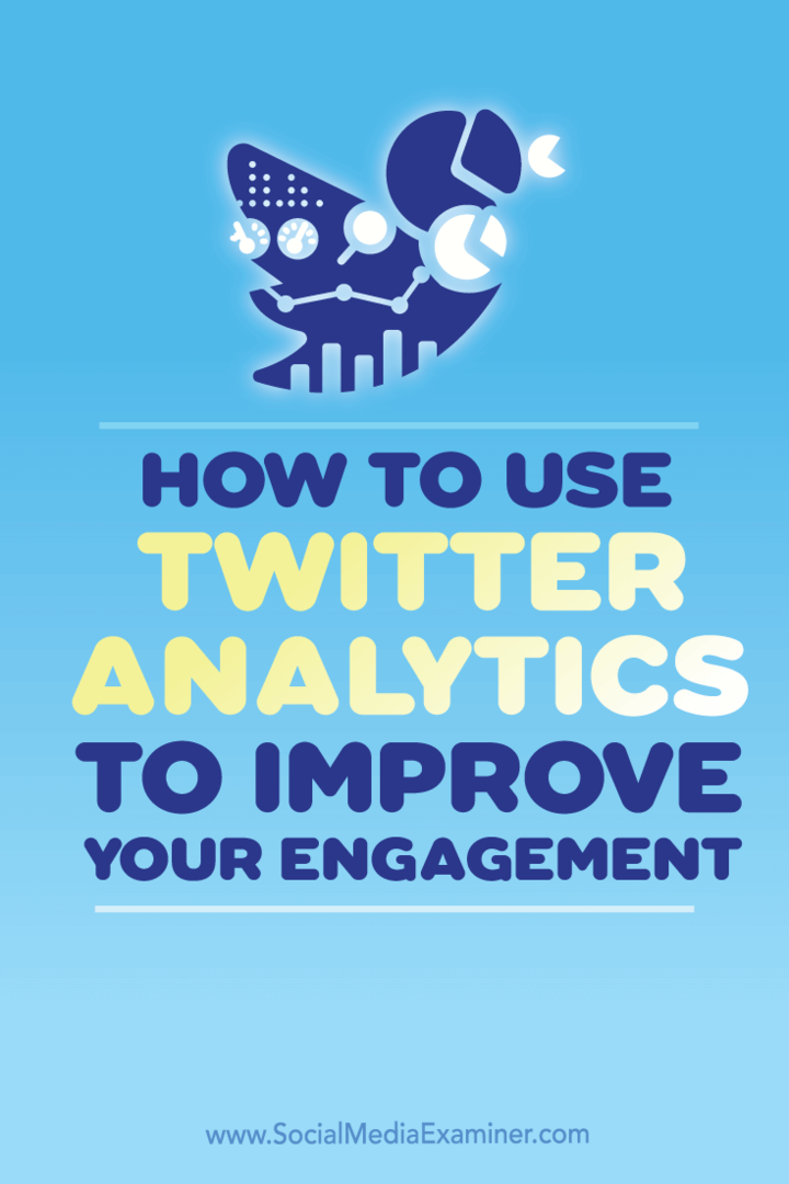 Kako koristiti Twitter Analytics za poboljšanje angažmana: Ispitivač društvenih medija