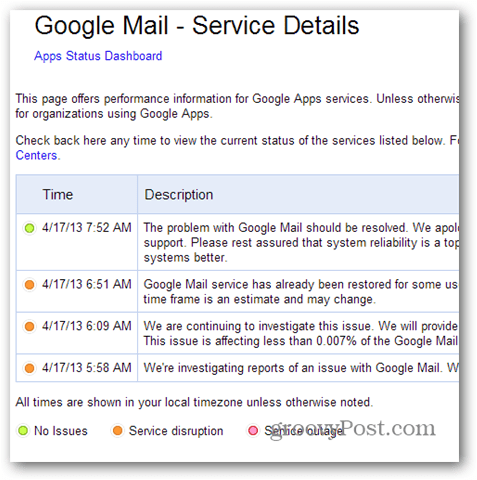 Google Mail - Pojedinosti o usluzi