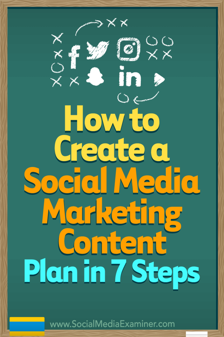 Kako stvoriti plan sadržaja za marketing društvenih medija u 7 koraka, Warren Knight na programu Social Media Examiner.