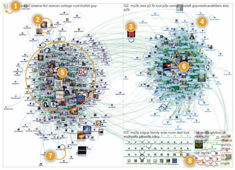 mapirani twitter razgovori