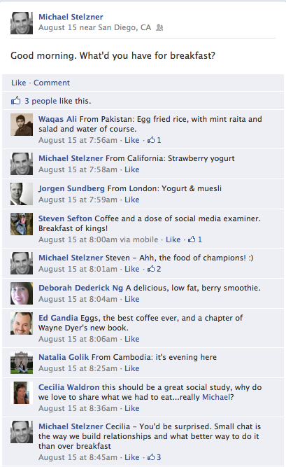 facebook pitanje za doručak