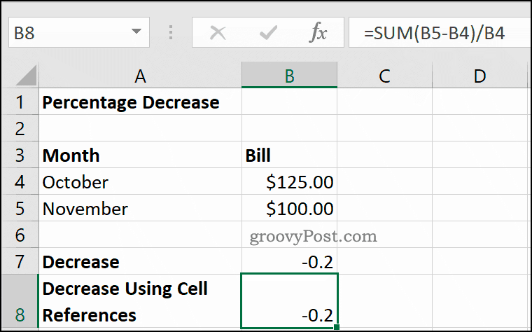 Primjer smanjenja postotka u programu Microsoft Excel