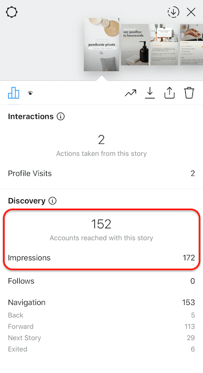 podaci o instagram pričama koji pokazuju broj pojavljivanja koji je slajd ostvario