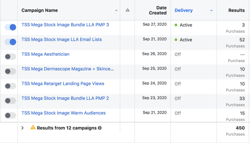 primjer skupova facebook podataka s podacima o oglasima koji prikazuju 2 seta, uključujući verziju 3 određenog skupa oglasa, dok je 5 neaktivnih, uključujući verziju 2 spomenutog seta oglasa