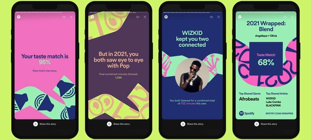 Kako pronaći i podijeliti svoj Spotify Wrapped 2021