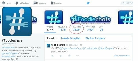 foodiechats zaglavlje twitter-a
