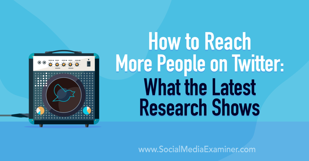 Kako doprijeti do više ljudi na Twitteru: što pokazuje najnovije istraživanje na Social Media Examineru