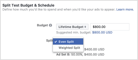 Proračun za Facebook podijeljeni oglas
