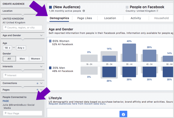 Pogledajte demografske detalje za publiku koja voli određenu Facebook stranicu.