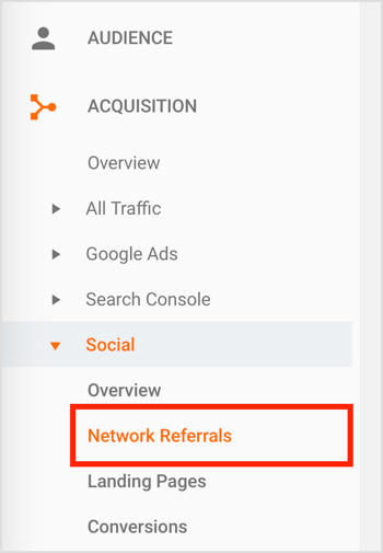 Posjetite nadzornu ploču Google Analyticsa i idite do Network Referrals.