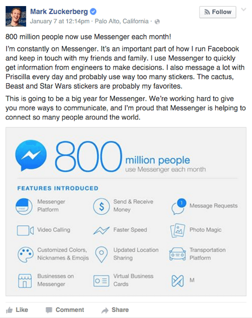 značajke facebook messengera