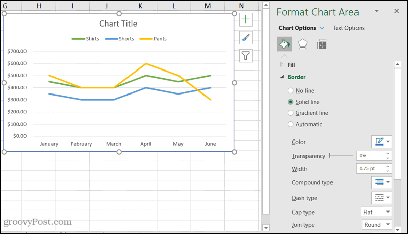 Oblikujte bočnu traku grafikona u Excelu