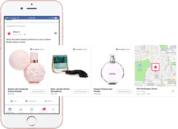 facebook dinamični oglasi maloprodaja cigle