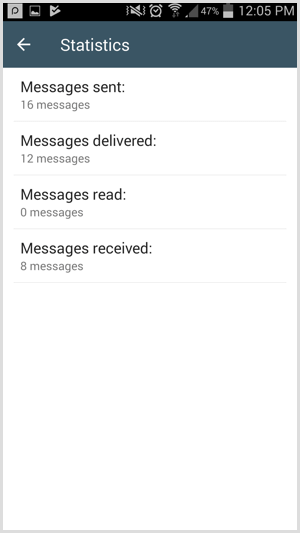 Pogledajte statistiku za svoj WhatsApp Business račun.
