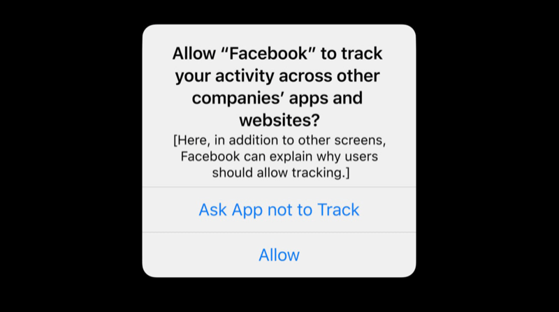 Uspjeh Facebook oglasa bez Appleovih podataka: preispitivanje vaše strategije: ispitivač društvenih medija