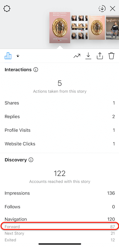 podaci o instagram pričama koji prikazuju dodirne korake prema naprijed na vašoj priči