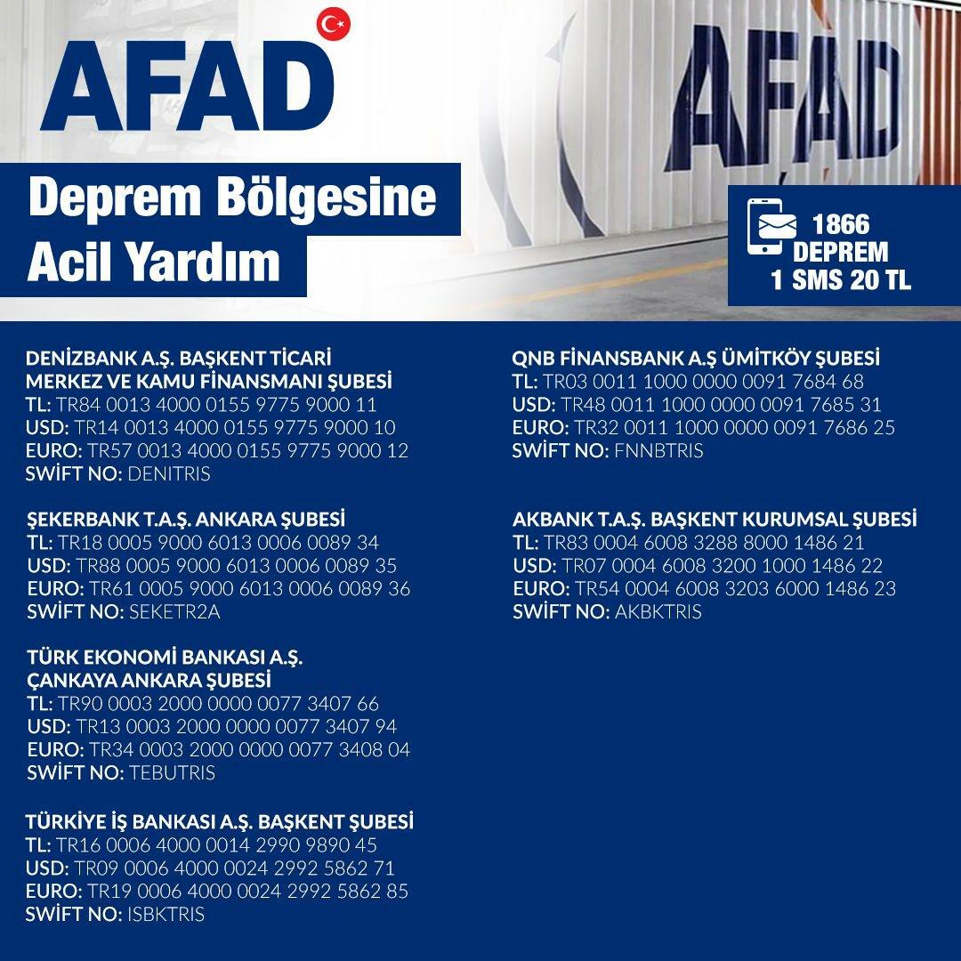 Brojevi računa za donacije AFAD-a