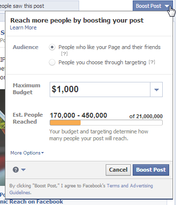 facebook pojačati ciljane i proračunske mogućnosti