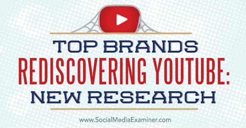 istraživanje marki i youtube-a